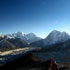Everest Base Camp Trekking
